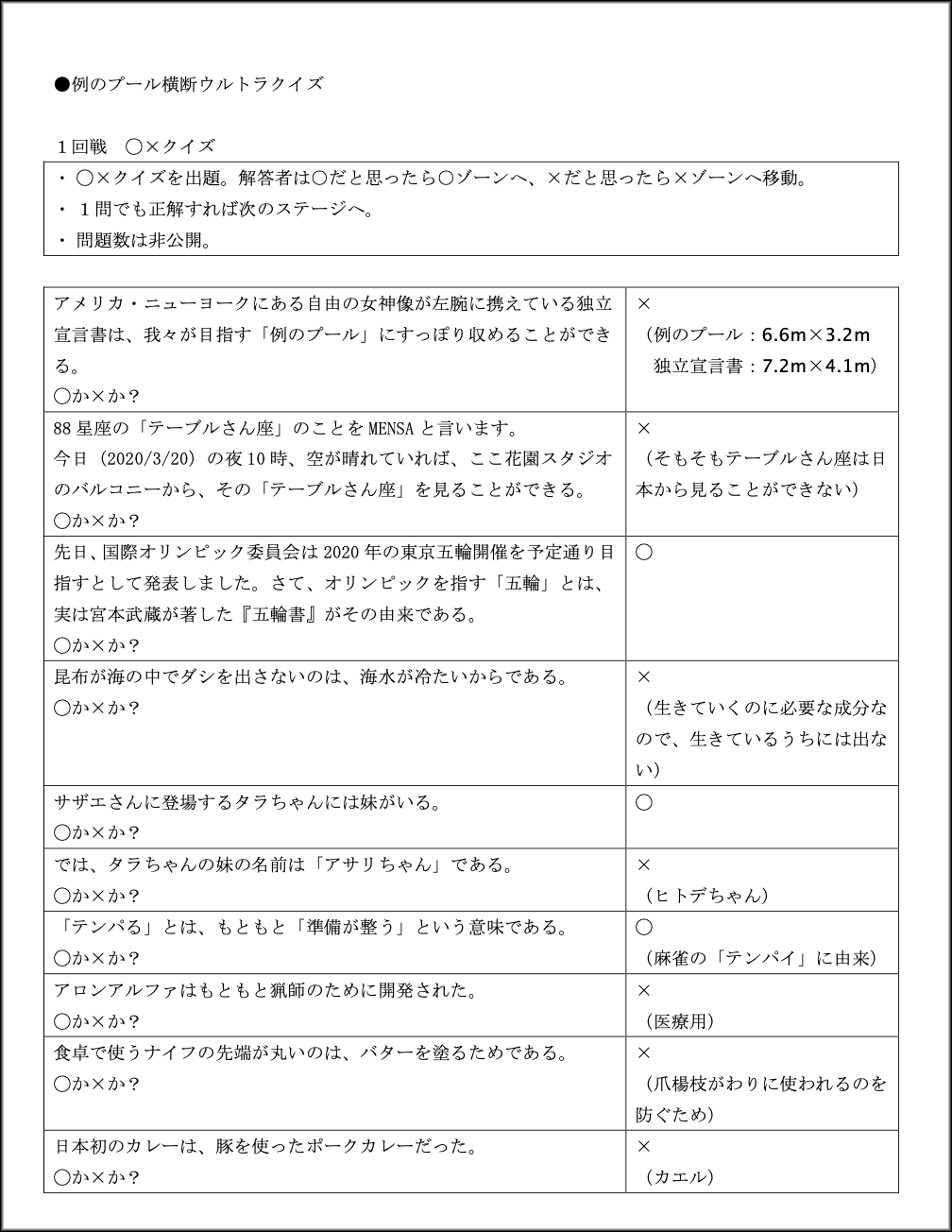 電子書籍 Tableチャンネル公式問題集vol 2 例のプール編 クイズ宅配便 Q宅 クイズ問題集を一冊からお届けします