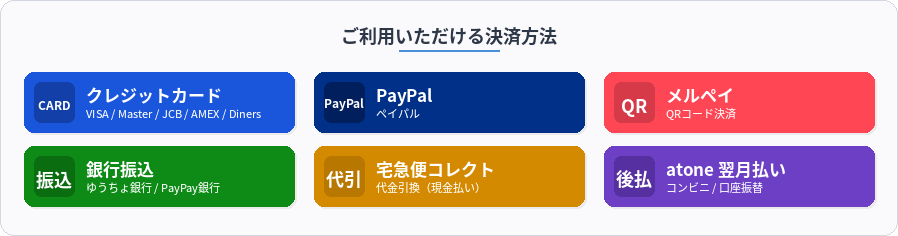 ご利用いただける決済方法